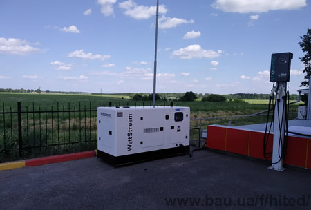 Дизельний генератор WattStream